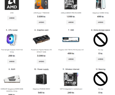 Would this be a good gaming pc? I play on a 2k monitor, mostly Tekken or ARPGs such as POE
