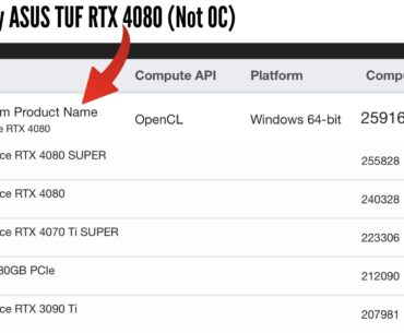 I was able to overclock my normal RTX 4080 to outperform the average RTX 4080 Super.