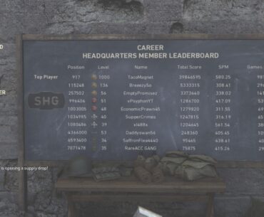 i use to be rank 5,000 in the world now i’m alittle over 100,000.don’t worry i’ll get back there