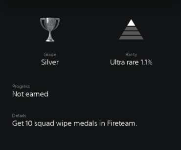 Is this trophy impossible nowadays?