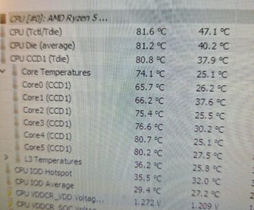 Uneven temps with ryzen 7000 direct die