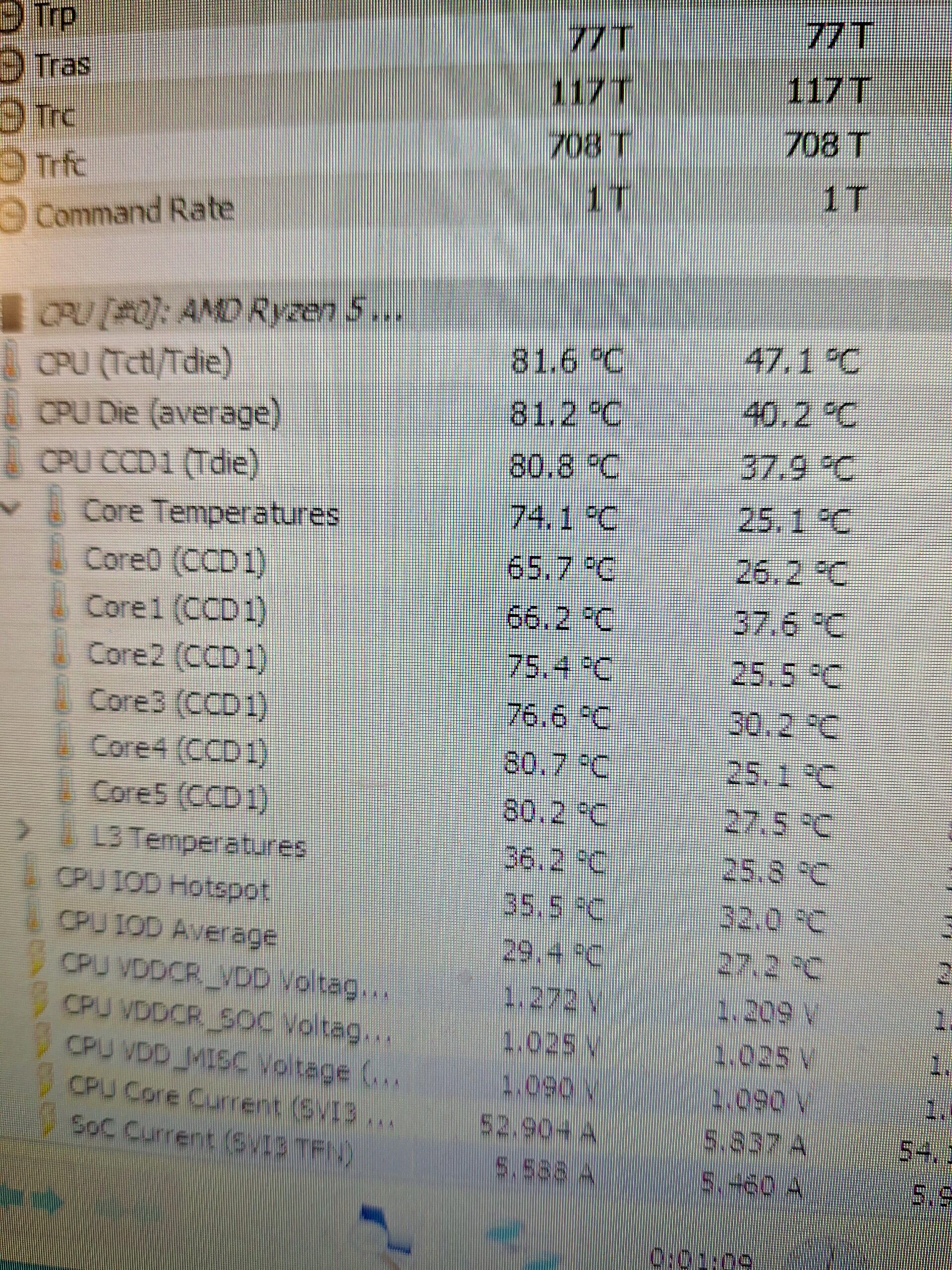 Uneven temps with ryzen 7000 direct die Uneven temps with ryzen 7000 direct die