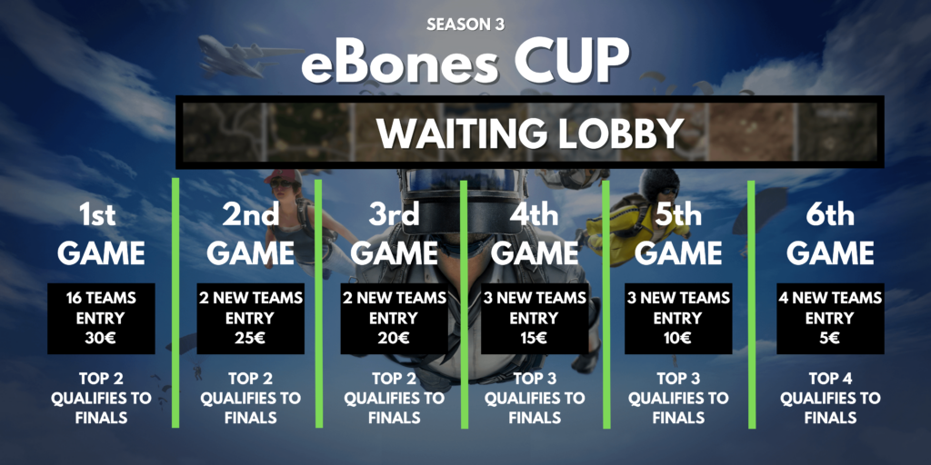 eBones Tournament SEASON 3 - Casting - NOW OPEN