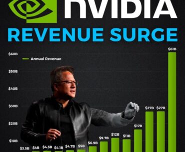 To all the people that think Nvidia cares about how their GPUs are being perceived by gamers