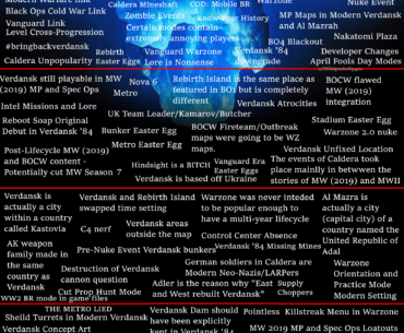 Around a year ago I made but never posted this shitass iceberg relating (mostly) to Warzone, thought someone might get a kick out of it as opposed to keeping it rotting on my PC (it is very bad)