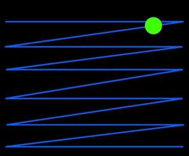 Eye traning - for FPS games