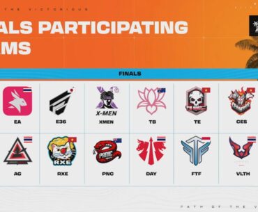 Prediction Time for tomorrow! Which 4 teams will be in PGS3-4 with CES and DAY?