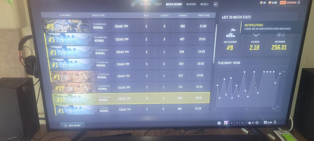 Showing the full photo of our 3 man squad wins last night.