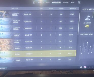 Showing the full photo of our 3 man squad wins last night.