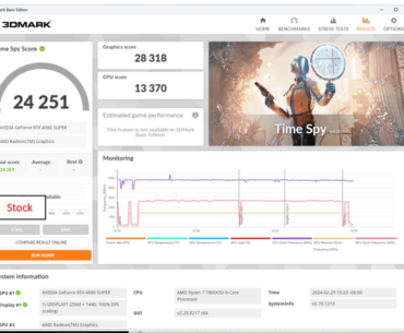 4080 Super Stock vs Undervolt / OC vs Overclock Stable Maximum