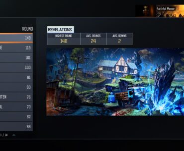 My highest rounds so far on Bo3