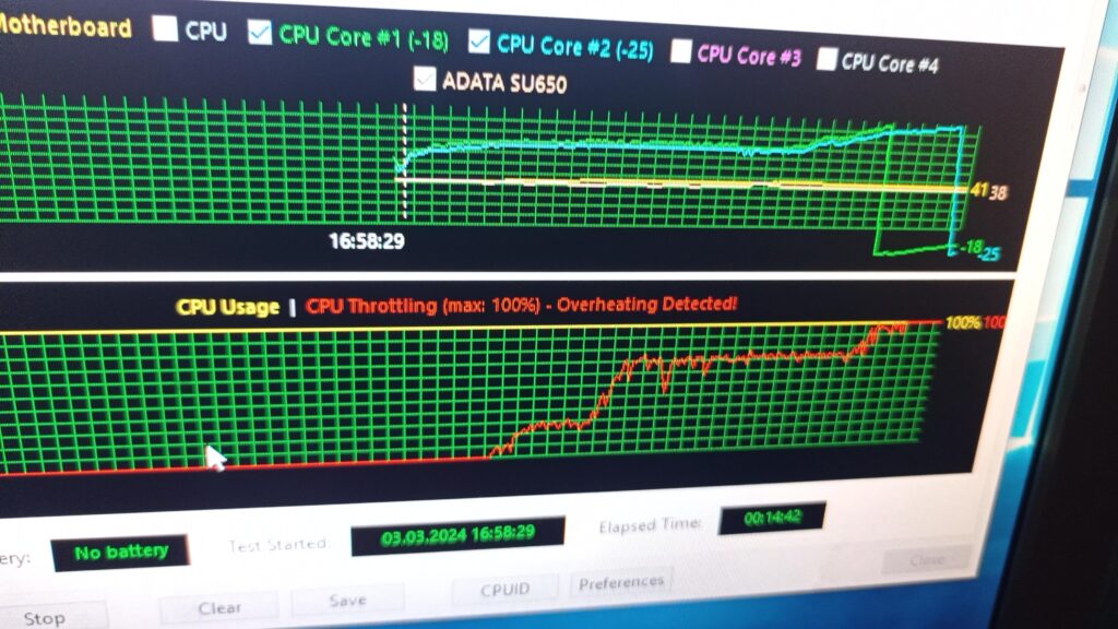 Successful overclocking!