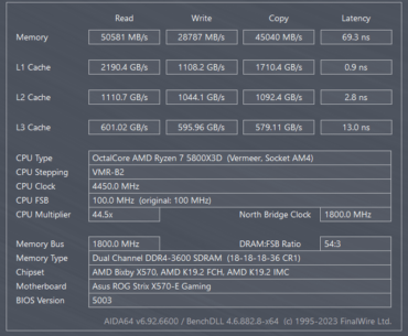 Would this be considered a good overclock ?
