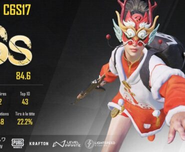 Rate my stats on my new acc