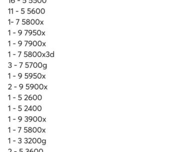 Bought 57 broken Ryzen CPUs for $1200 and some work