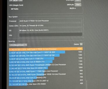 Is this a good Cinebench CPU score?