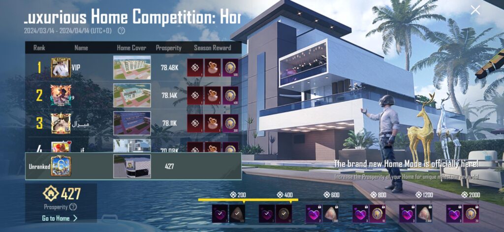 2nd reminder: Don’t forget to go to the “Home Events” tab in the lobby and tap on “Prosperity Ranking” to claim some FREE Home Coins