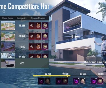 2nd reminder: Don’t forget to go to the “Home Events” tab in the lobby and tap on “Prosperity Ranking” to claim some FREE Home Coins