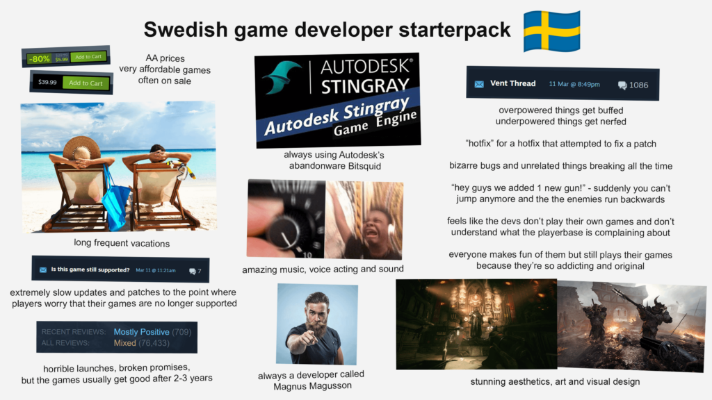 Swedish game developers starterpack