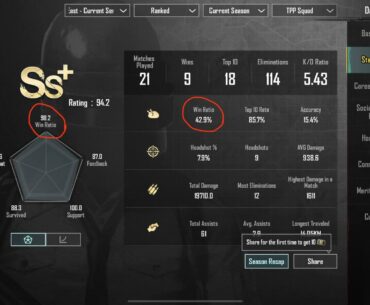 Difference between 2 win ratios?