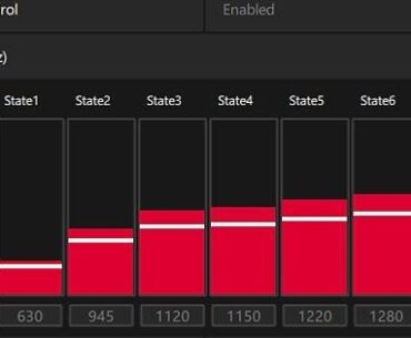 Polaris RX 470/480/570/580 Overclocking guide