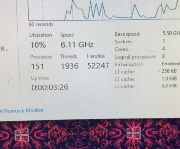 Are these good numbers for an old Haswell?