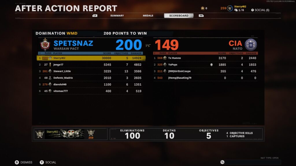 Got this pretty sick game