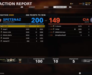 Got this pretty sick game