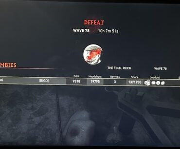 Made it to top 400 on the leaderboard