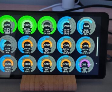 External system monitor time spy run 4090 13900k