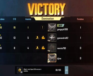 My best game till now