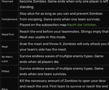 Seems like BO2 Zombies, especially with Tranzit’s ambitions and cut content, was supposed to have more gamemodes but were cut due to heavy time constraints, but at least we have closure of the cut gamemodes of how they played out.
