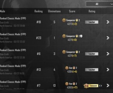 How did he go from ace to conq?