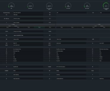Question about overclocking (i'm a newb)