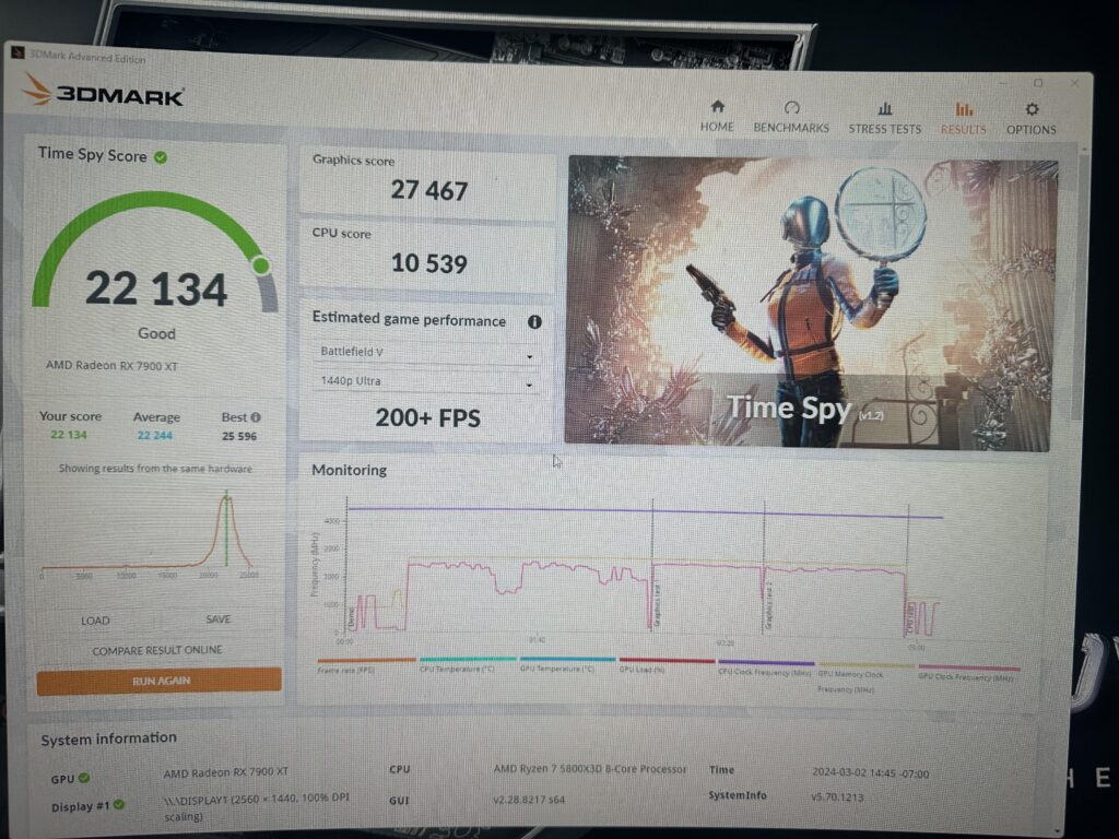 Underperforming 5800x3d