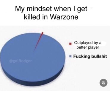 Fucking Bullshit