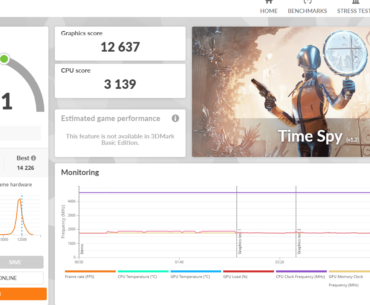Super Low 5600x CPU Score