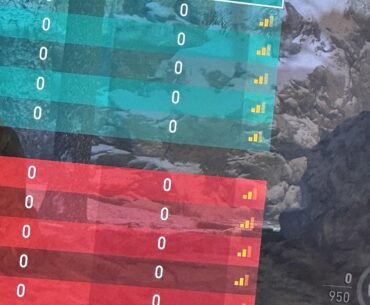 Xbox US servers down/gone?