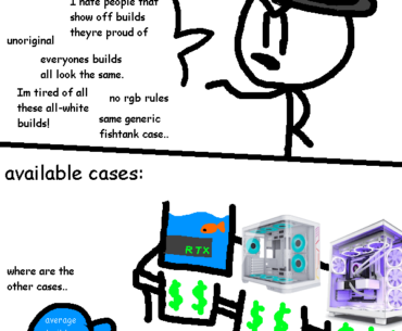 Almost like your at the mercy at what cases are available