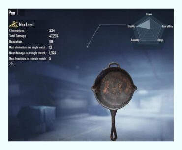 What weapon on your TDM load out has the most eliminations?