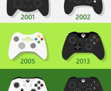 In my opinion, the Xbox 360 controller was peak design for Gamepads