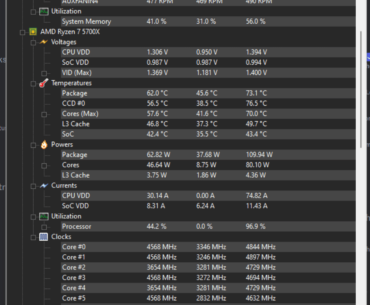 5700x 4.89ghz