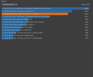 How'd I do on my overclock.