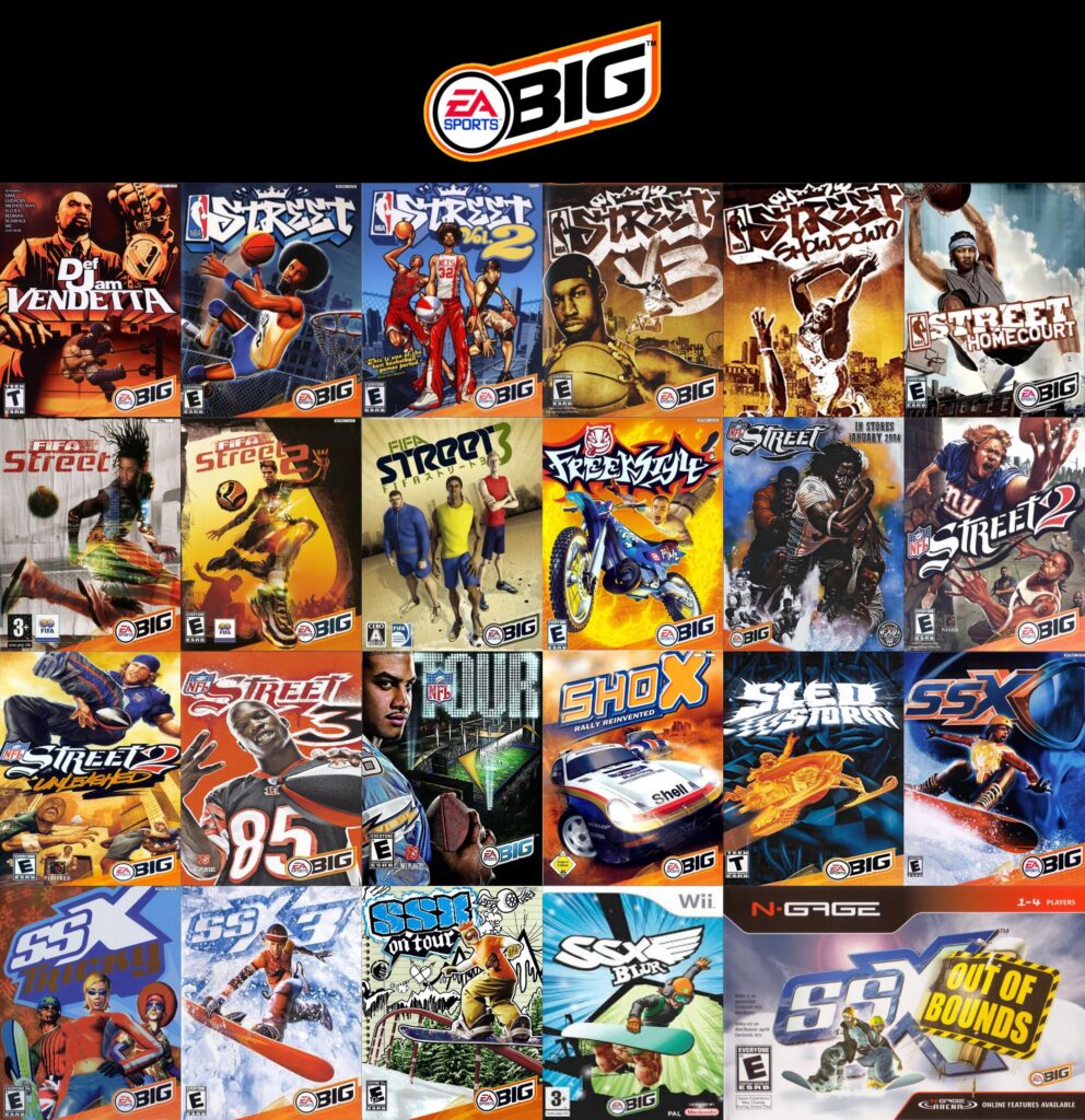 All 23 games released under the EA Sports BIG brand from 2001 to 2008