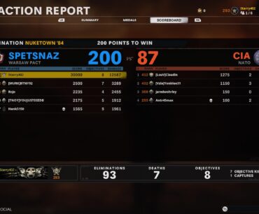 Won this game, solo player.