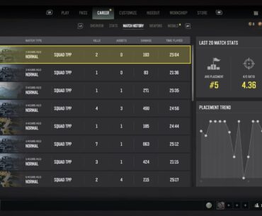 This is what good coms + shooters look like