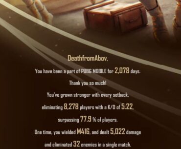 2,078 days played