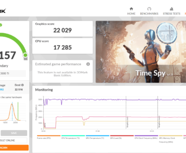 Timespy Score