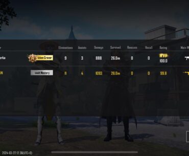 How am I not mvp?