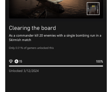 My proudest Achievement